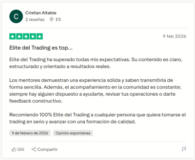 Opiniones sobree Élite del Trading y Pako Thawani en la plataforma Trustpilot